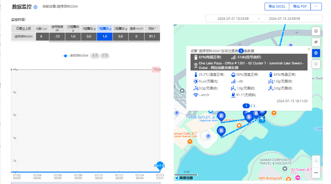 編號(hào)10迪拜線路.png