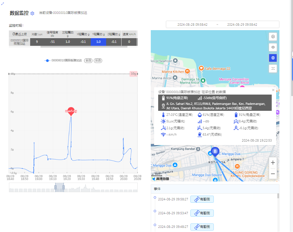 編號(hào)10印尼路線.png